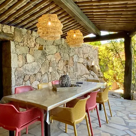 Villa Concadoro